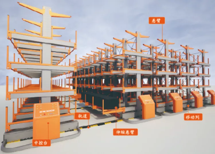 60 Electric Profile Warehouse